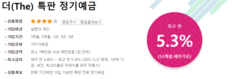 예금 금리 가장 높은 곳 5위: BNK부산은행