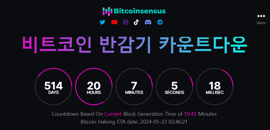 2024년 비트코인 반감기 날짜 (Bitcoinsensus)